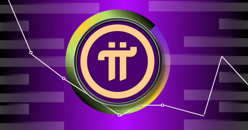 Pi Network Price Repaid Begins Before The Dab 28 Gc 1 Pi Network News Is Pi Coin Price Up For A Breakout Or A Breakdown
