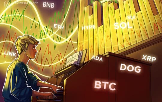 Price Estimates For Btc, Exc, Rb, Brigation, Dodge, Dodge, Rod, Light