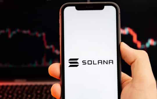 Solana Price Action