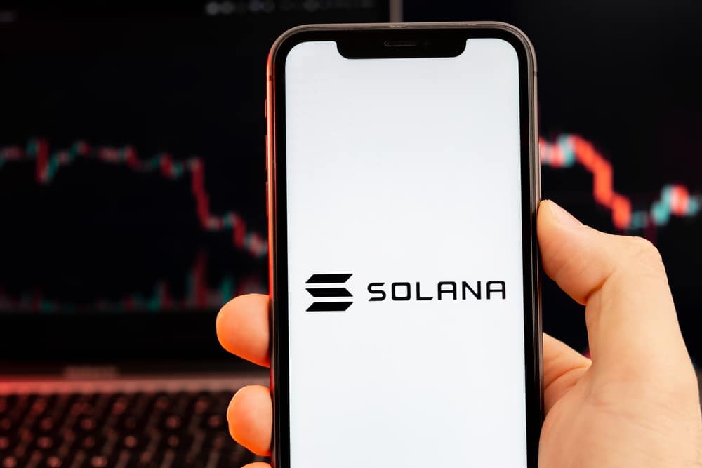 Solana Price Action