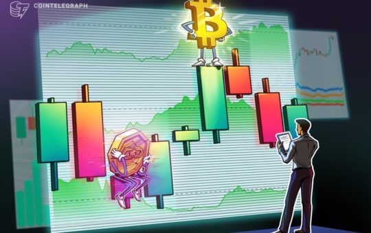 $ 1 B.choto Shorts, Bitcoin And Ether
