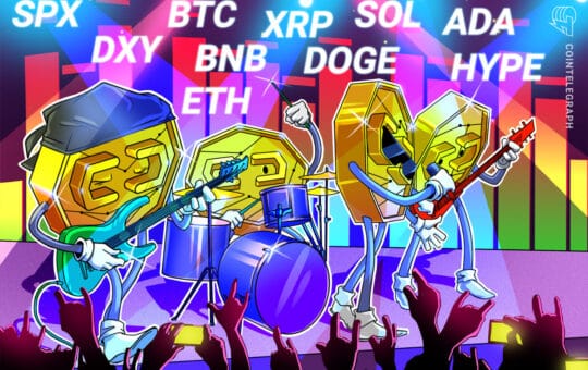 Bitcoin At 110.5Kg