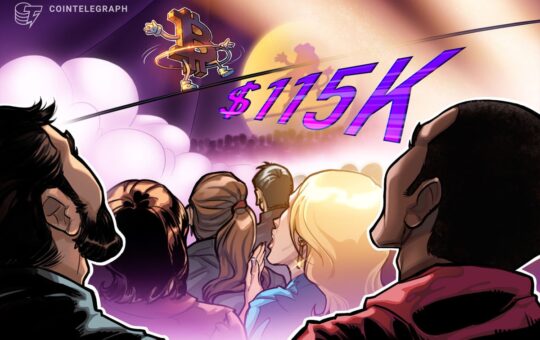 Bitcoin Future Future Promises When It Changs On Atc