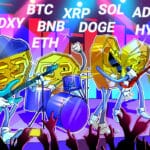 Bitcoin at 110.5kg