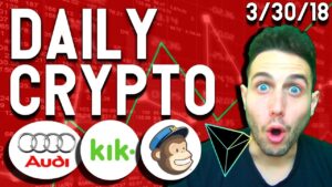 Daily Crypto News Bitcoin Dives Tron Test Net Audi Blockchain