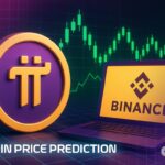 Pi Coin Price Prediction: Binance Listing Rumors Heat Up Again – Could Pi Skyrocket Past $10? 