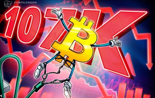 Is The Bikin'S Sales Rolling Bt Btc Wallet Activity?