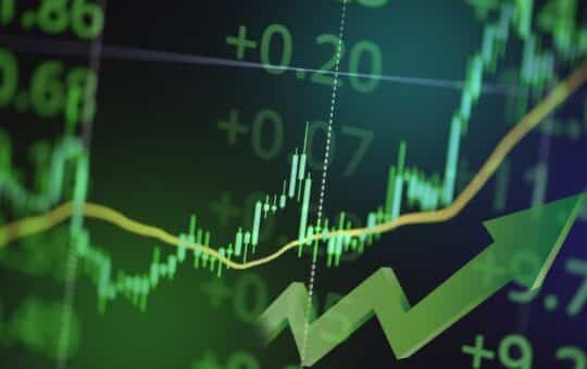 Price Surge