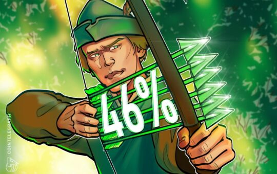 R22 Crypto Revenues Double Double Double
