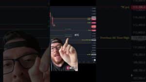 Watch 115K On Bitcoin