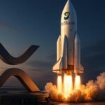 Wixes Monitoring 2x Leverraced XRP, Son and RSS, Solan and Etfs