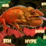 Price estimates for BTC, EXC, BIB, Dodge, Dodge, Dodge, Hype, Xlm, SUI