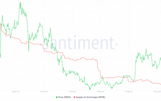 3 Altcons Are Looking At The Fact That August'S Second Week Is Reduced