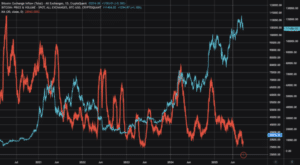 A Price Researchers For Selling A Newspaper Pressure: Analyzing Applies To
