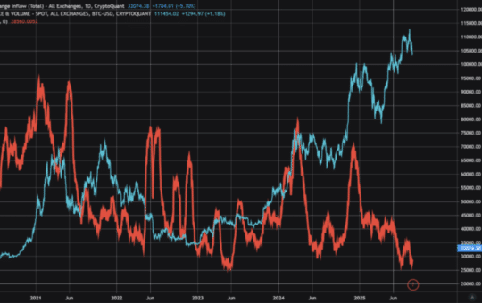 A Price Researchers For Selling A Newspaper Pressure: Analyzing Applies To