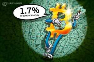 After 1.7% Of The Bikko Accounts Of The Bikko, 16 Years After The Establishment Of Bikao