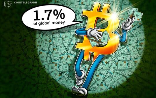 After 1.7% Of The Bikko Accounts Of The Bikko, 16 Years After The Establishment Of Bikao