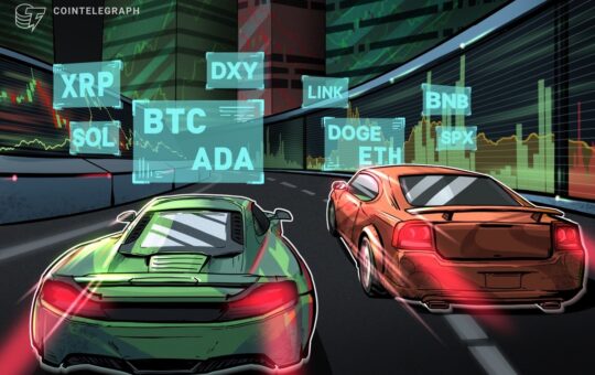 Bitcoin Market Recovery