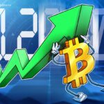 Bitcoin from 122 kg