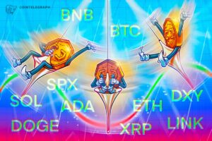 Bitcoin Puppies Must Contain $ 110K Or Actspane
