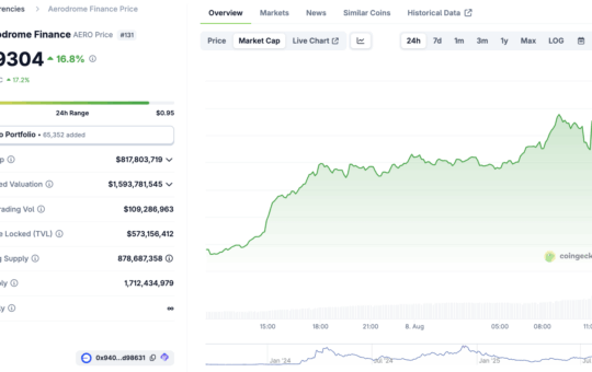 Aroode After Coinbase Desx