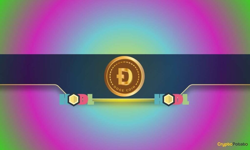 Dogcoin (Dogage) Potential Trends As Signs Of Rsi Symptoms