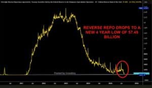 Opposition Receo