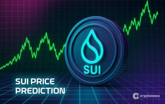 Sui-Price-Prediction