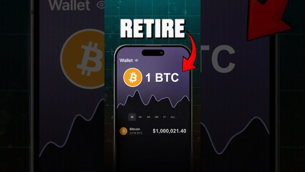 How Much Bitcoin To Retire