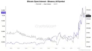 Patched Chairpweld $ 300M Cut From Sysins Bitcoin From Sysins Bitcoin