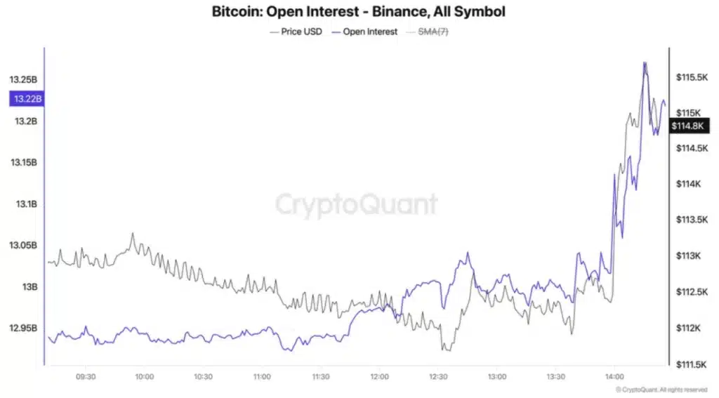 Patched Chairpweld $ 300M Cut From Sysins Bitcoin From Sysins Bitcoin 1 Patched Chairpweld $ 300M Cut From Sysins Bitcoin From Sysins Bitcoin