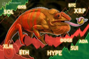 Price Estimates For Btc, Exc, Bib, Dodge, Dodge, Dodge, Hype, Xlm, Sui