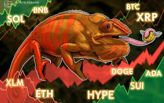 Price Estimates For Btc, Exc, Bib, Dodge, Dodge, Dodge, Hype, Xlm, Sui