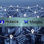 Rhaaros Network Groups Native Loader Borrowing barrier