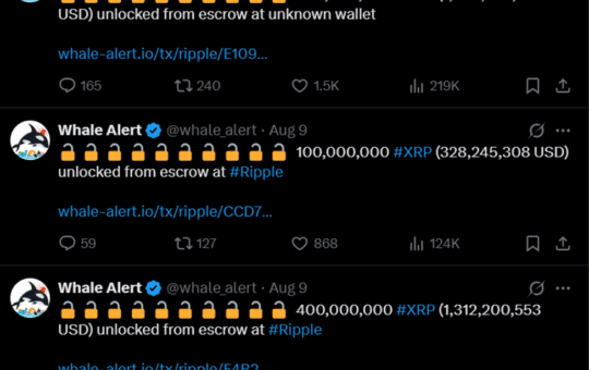 Ripleclescled 1 Billion X
