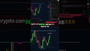 Sui Crypto Massive Breakout Next Stop All Time High Shorts