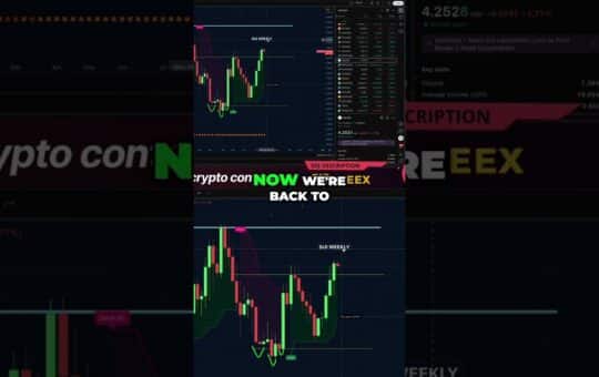Sui Crypto Massive Breakout Next Stop All Time High Shorts