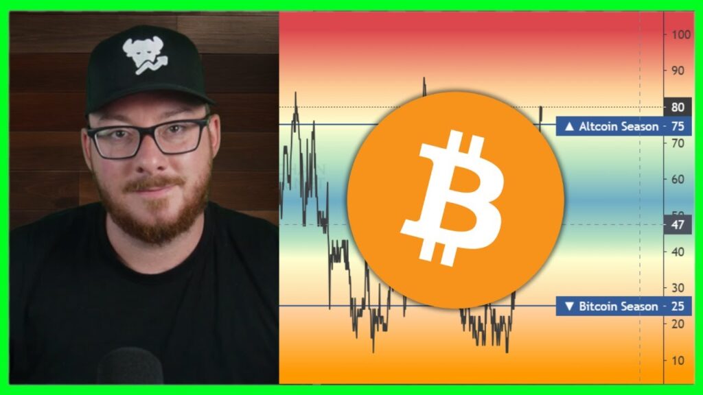 Bitcoin Braces For Fed Rate Cuts Altcoin Season Officially