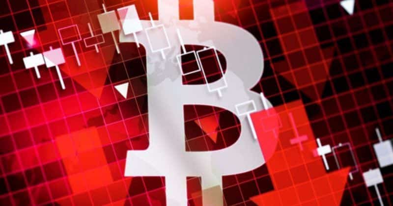 Bitcoin, Mix Phones As Weak Work Numbers