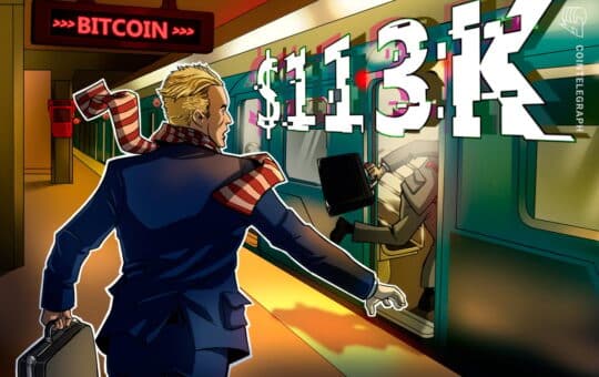 Bitcoin Price From The New 113 Kg