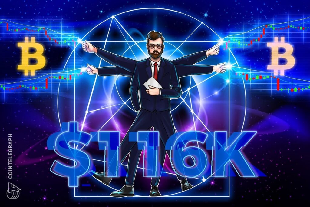 Here Is A Bitcoin Pricing Levels To Watch The Next