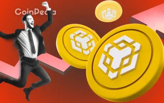 Coinpedia - Fintech &Amp; Cryptocurreny News Media