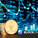 Technical analysis can be considered up to $ 3,550 level