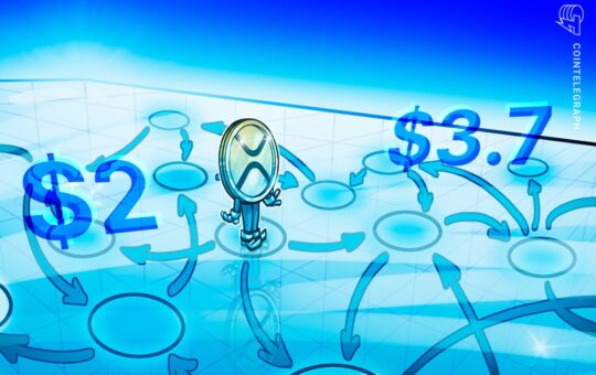 The Xrp Price Has A 25% Discount To $ 2