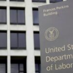 US PPI for ELG for ELG 0.1%, less than 0.3%