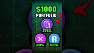 Best Crypto Gaming Portfolio