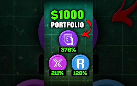 Best Crypto Gaming Portfolio
