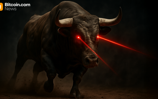 Bitcoin Price Date: With Macd, Smas And Es