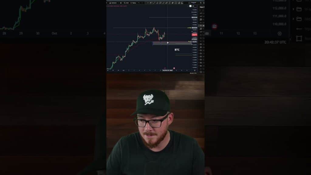 Is The Bitcoin Top In For This Cycle