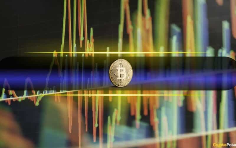 Markets Fall As More Than $ 5.3 Bable Options
